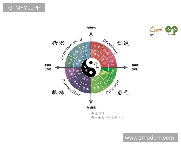 以教练为核心推动团队发展，提升个人与集体表现的有效策略与方法