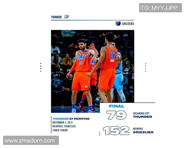 雷霆与灰熊第五场精彩对决回顾及赛后分析视频分享