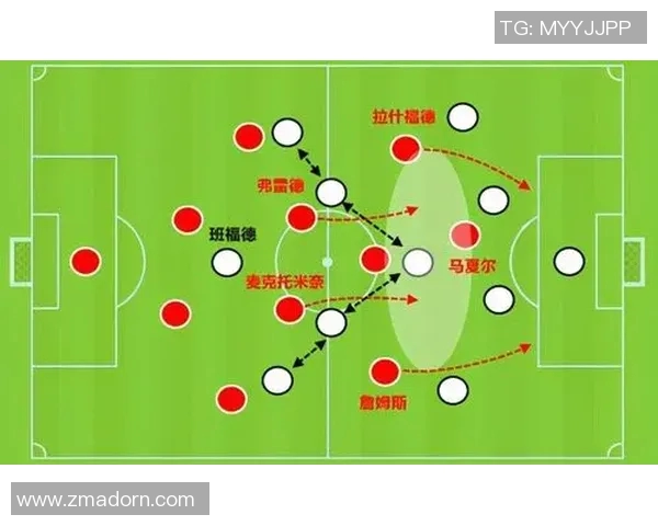 北京篮球队阵地战解析：战术布局与球员配合的深度剖析
