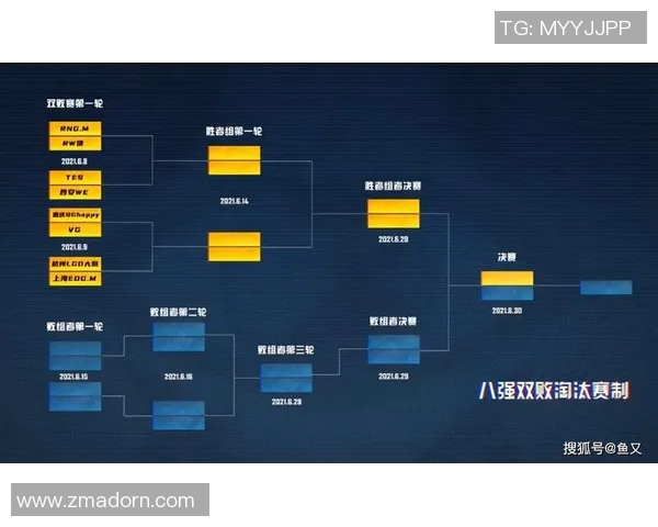 王者荣耀战术解析：深入剖析TES团队包夹策略与执行细节