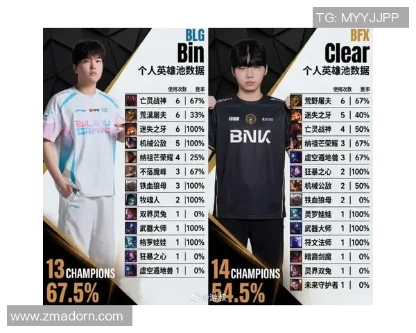 CSGO团队协作排名新突破BLG战队表现亮眼引发关注